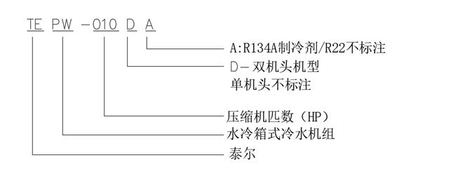 箱式冷水机组